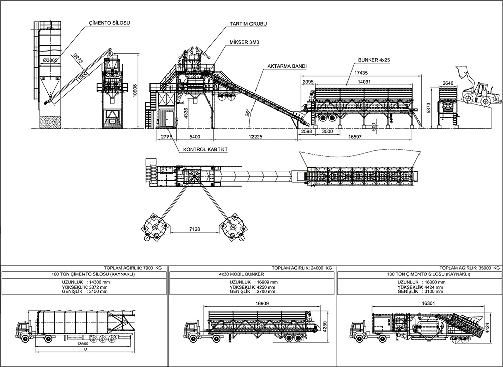 Asurmak MCP 120 m3